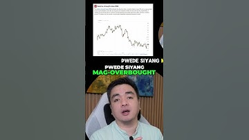 Overbought/Oversold MYTHS: Why RSI Can TRICK You!