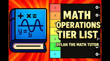 Ranking Every Function in Math