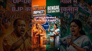 “UP aur Delhi ke neta Bengal me! BJP ko Fayda ya Nuksan? 😳”#shortsfeed #shorts