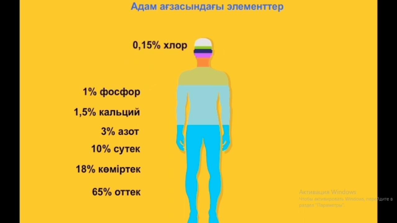 Аузында ер адамның эякуляциясы