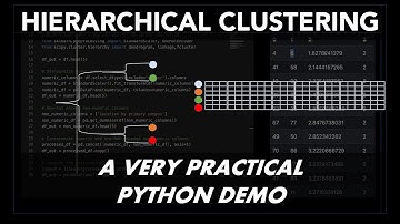 Hierarchical Clustering is more than just visuals - See a very practical python demo