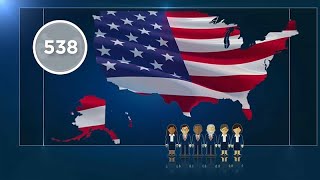 US election: What is the electoral college and how does it work?
