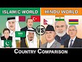 Islamic world vs hinduism world  muslim world vs hindu world comparison 2022