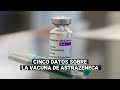 COVID-19: Cinco cosas que hay que saber sobre la vacuna de AstraZeneca-Oxford