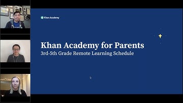 For parents: Setting a daily learning schedule for elementary school students