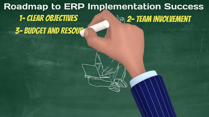 Roadmap to ERP Implementation Success