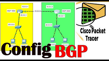 BGP configuration packet tracer, BGP شرح, BGP شرح بروتوكول,Dynamic routing protocol،BGP protocol شرح