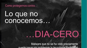 Check Point SandBlast Zero day protection