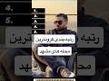 رتبه بندی گرونترین محله های مشهد mp3