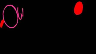 So Easy (Synesthesia Animation)