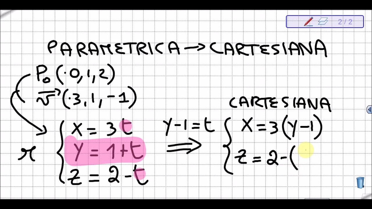 Geometria nello spazio: Passaggio dalla forma parametrica a cartesiana di una retta