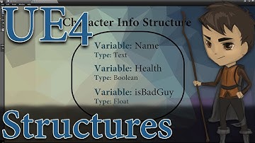 Unreal Engine 4 - Structures