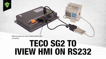 TECO SG2 to iVIEW HMI on RS232