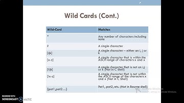 Module 2 Shell Interpretive cycle