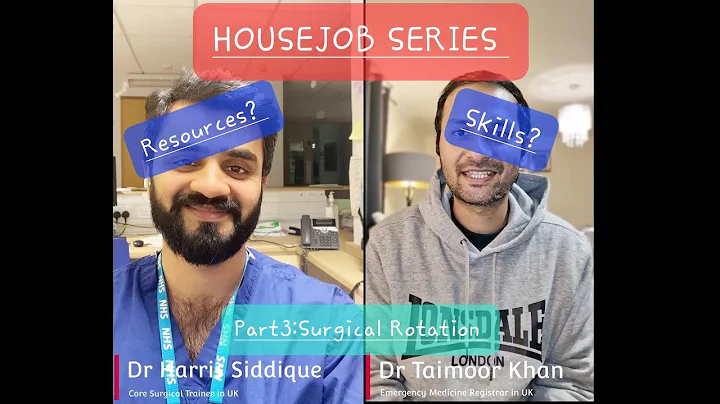 Weekly Podcast | How to do Surgical rotation in ho...