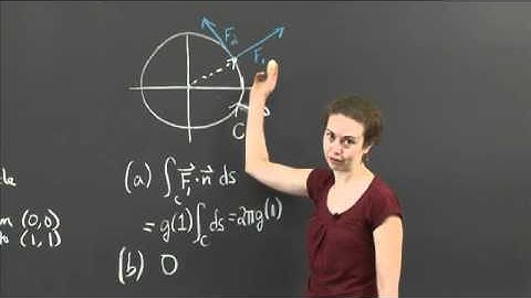 Flux across a curve | MIT 18.02SC Multivariable Calculus, Fall 2010