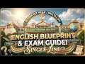 Bharathidasan University Distance Education RNSTE1 English Important Question l RNSTE1 I English