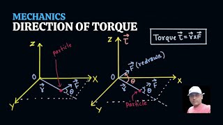 Direction of Torque | Mechanics