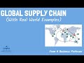 Global Supply Chain and Emerging Technologies Quiz