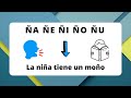 Understanding the Ñ Sound in Spanish