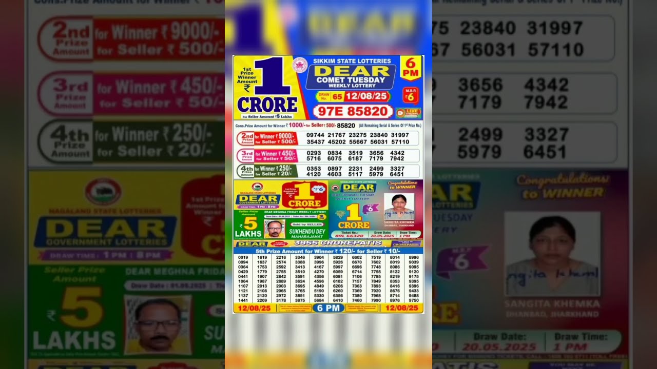 Nagaland Lottery SAMBAD DEAR EVENING 6 00 PM RESULT TODAY 12 08 2025 NAGALAND STATE DEARtoday