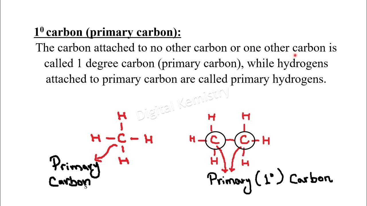 How to Identify |1 degree 2 degree and 3 degree carbons | Organic ...