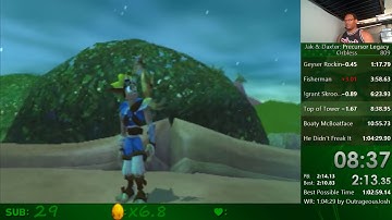 Jak and Daxter Orbless Speedrun in 1:04:00!