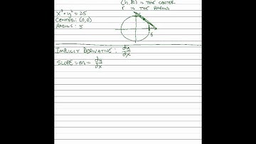 14.4 Implicit Differentiation - Examples 1 and 2