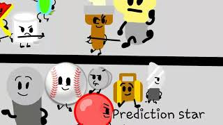 My Inanimate Isanity 2 Prediction