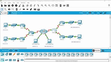 7 1 2 4 Packet Tracer   Propagating a Default Route in EIGRP for IPv4 and IPv6