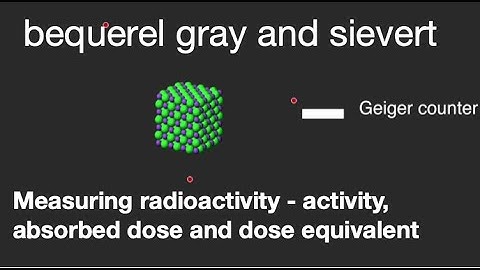 Becquerel, gray and sievert  - measuring radioactivity: from fizzics.org
