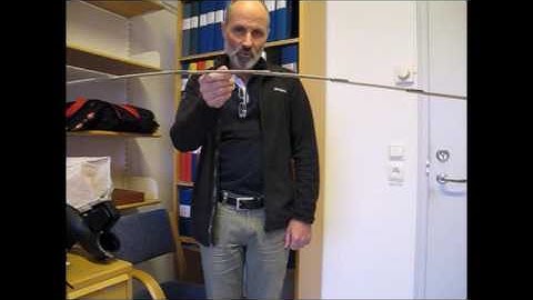 Presentation 18: Mode parameter estimation - Introduction