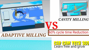Adaptive milling vs cavity milling # NX Adaptive milling # NX 12 cam