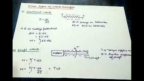 Types of Work Transfer | Thermodynamics