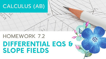 Calculus AB Homework 7.2 Slope Fields