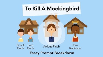 To Kill A Mockingbird | Essay Topic Breakdown
