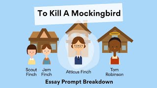 To Kill A Mockingbird | Essay Topic Breakdown