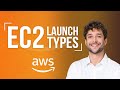 Amazon EC2 Launch Types Introduction