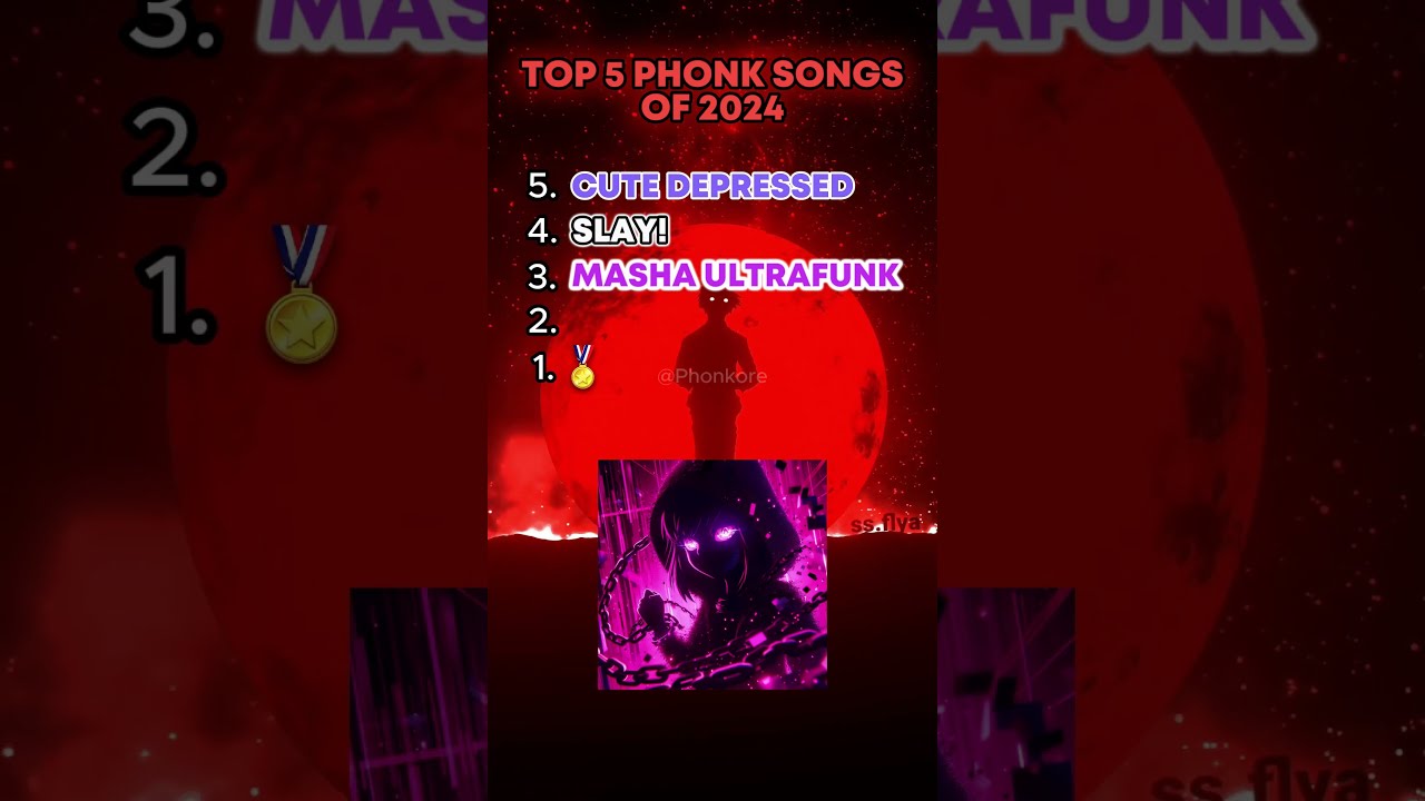 Top 5 Phonk Songs Of 2024 