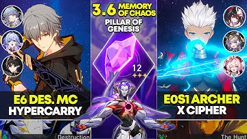 E6 Destruction MC Hypercarry & E0S1 Archer x Cipher | Memory of Chaos 12 | Honkai Star Rail 3.6
