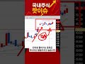 주식 [삼성E&A] 이 세 종목의 조합? 과연 이 흐름은?