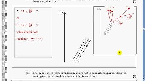 Solutions IB Physics SL Paper2 May 2019 TZ1 past paper Baku teacher TISA EAS XXI century  Dunya