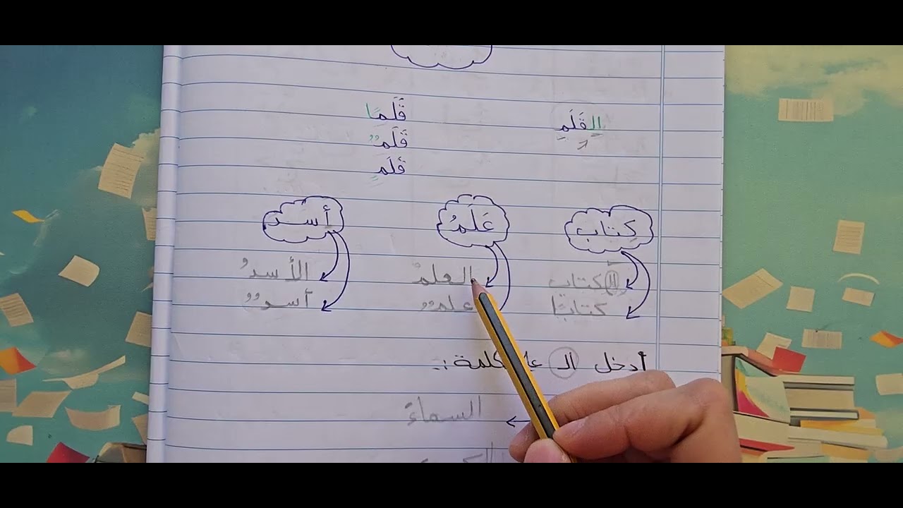 ال التعريف والتنوين مع الكلمة ✅️او ❌️🤷‍♀️🤷‍♀️🤷‍♀️#تأسيس_صح 