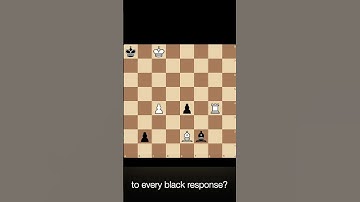 Daily Chess Combinations - No. 106 - #chess #puzzle #dailychess #shorts #0_algo_chess