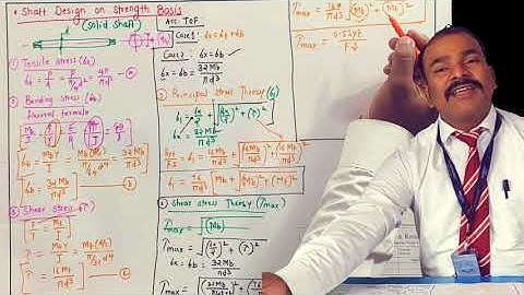 Design of Shaft On the Basis of Strength