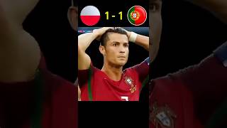 C. RONALDO VS LEWANDOWSKI! Drama Adu Pinalti Hancurkan Polandia di Euro 2016