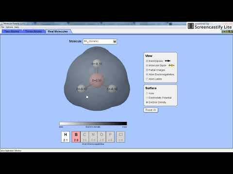 Phet Simulation: Real Molecules (Java version)
