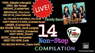 14_NON-STOP VIDEO COMPILATION_Best of CHAR COVER  By: @FRANZ Rhythm Family Band