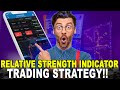 RSI Trading Strategy | Best Indicator for Intraday | RSI indicator | Best Tradingview Indicator