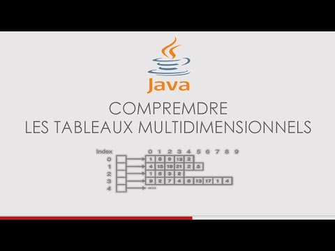 Vidéo: Comment remplir un tableau en Java ?